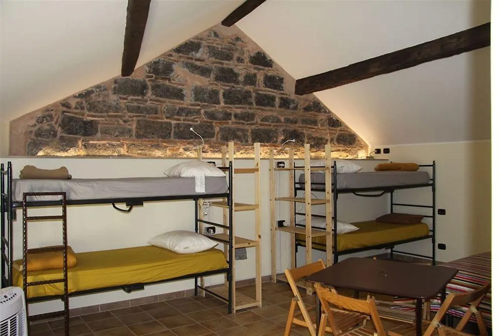 Agora Hostel Катания 0*,  Италия