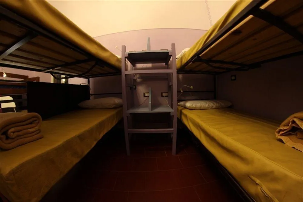 Agora Hostel Катания Италия