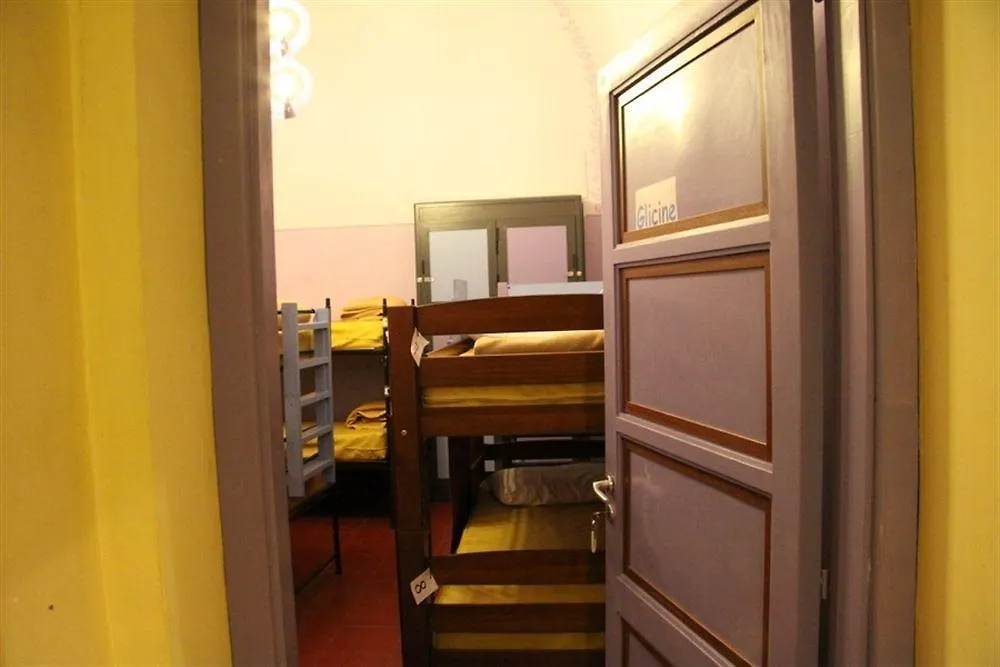 Agora Hostel Катания