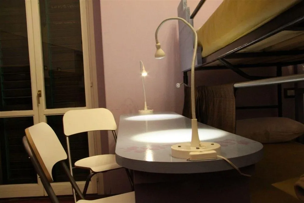 Agora Hostel Катания
