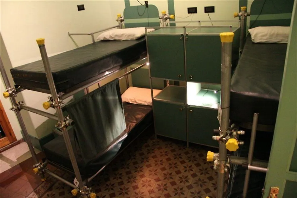 Agora Hostel Катания Италия