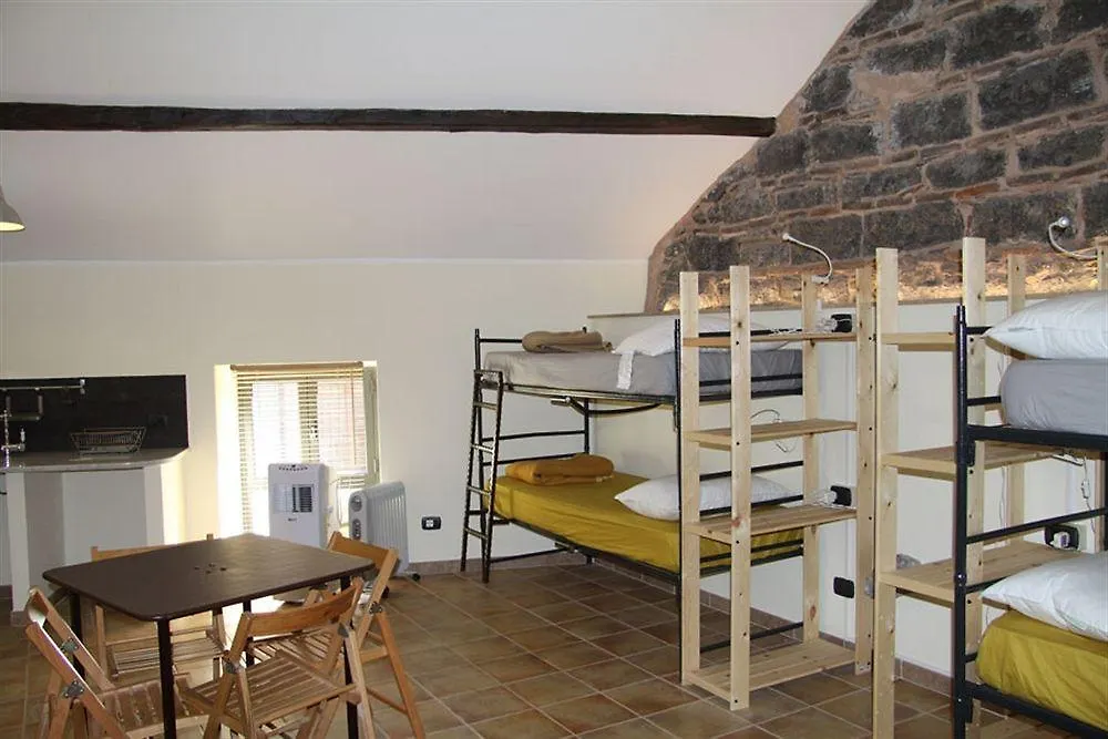 Agora Hostel Катания 0*,  Италия