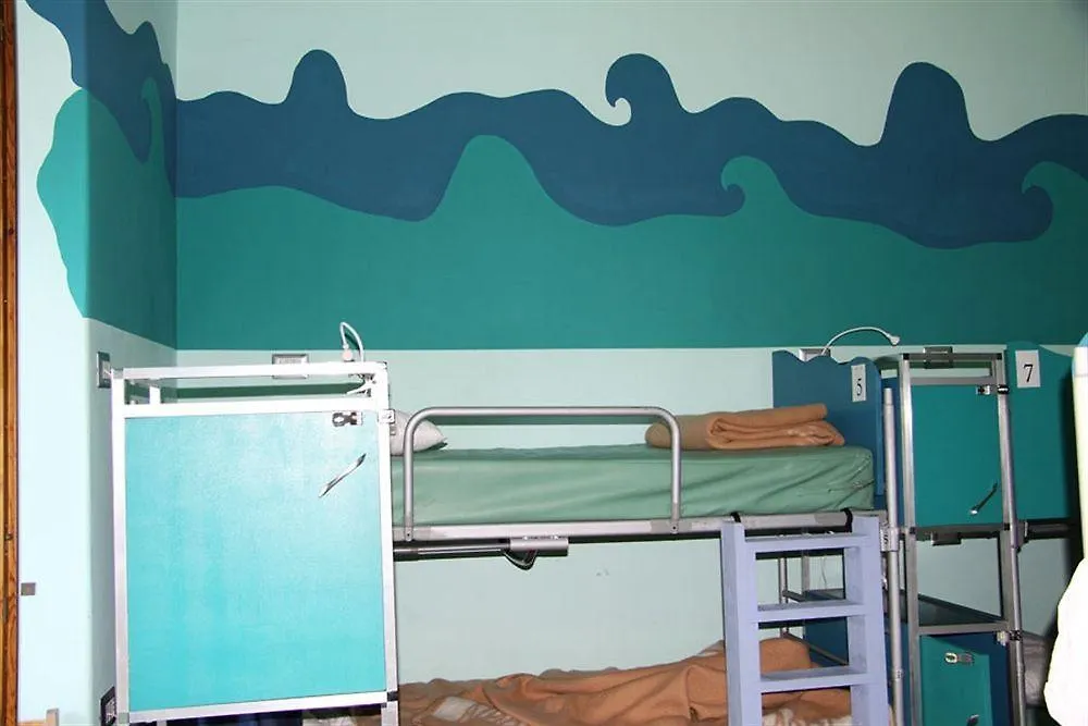 Agora Hostel Катания