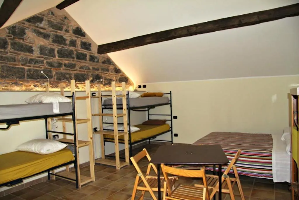 Agora Hostel Катания