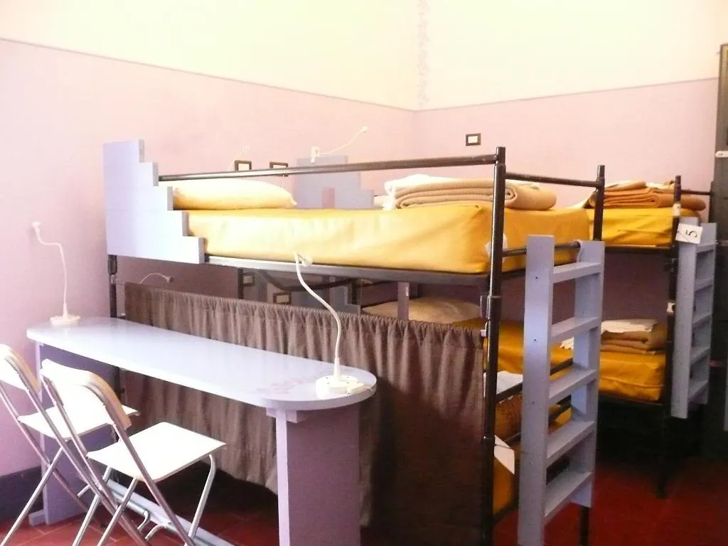 Agora Hostel Катания Италия