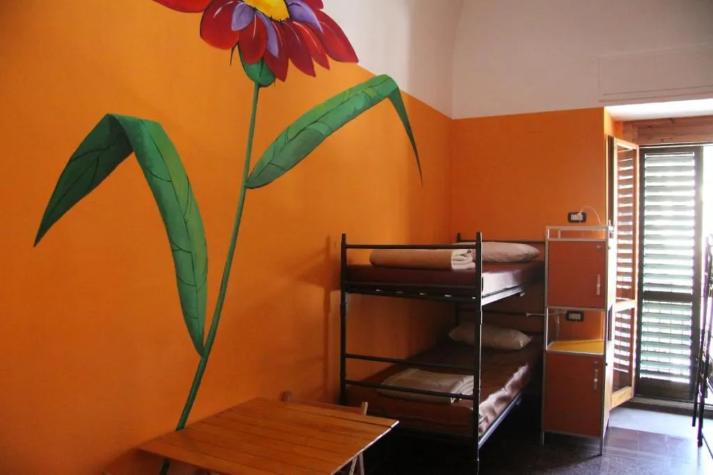 Agora Hostel Катания 0*,  Италия