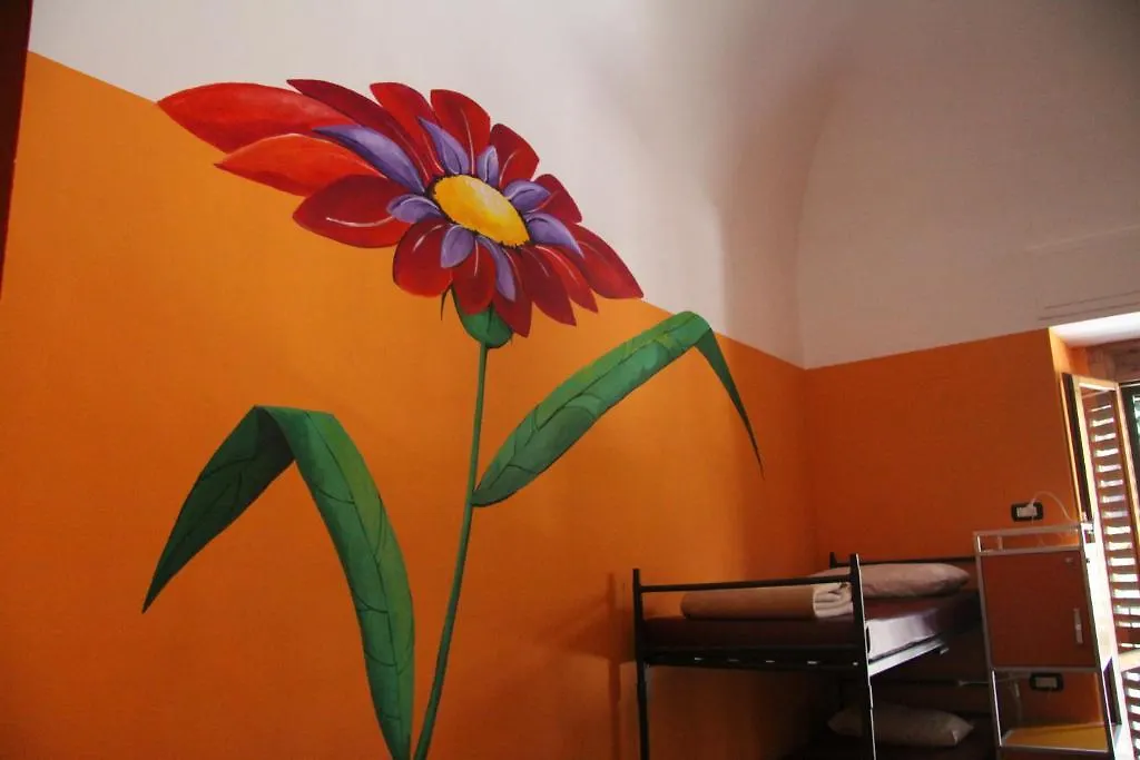 Agora Hostel Катания